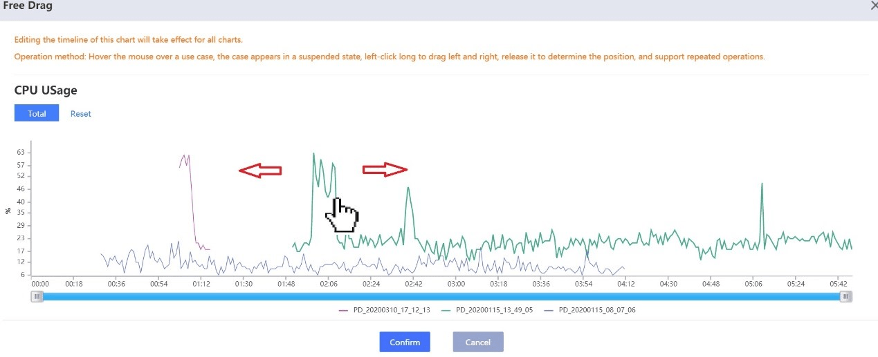 Data report3