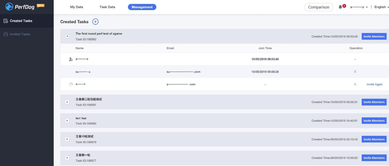 Test Task Management